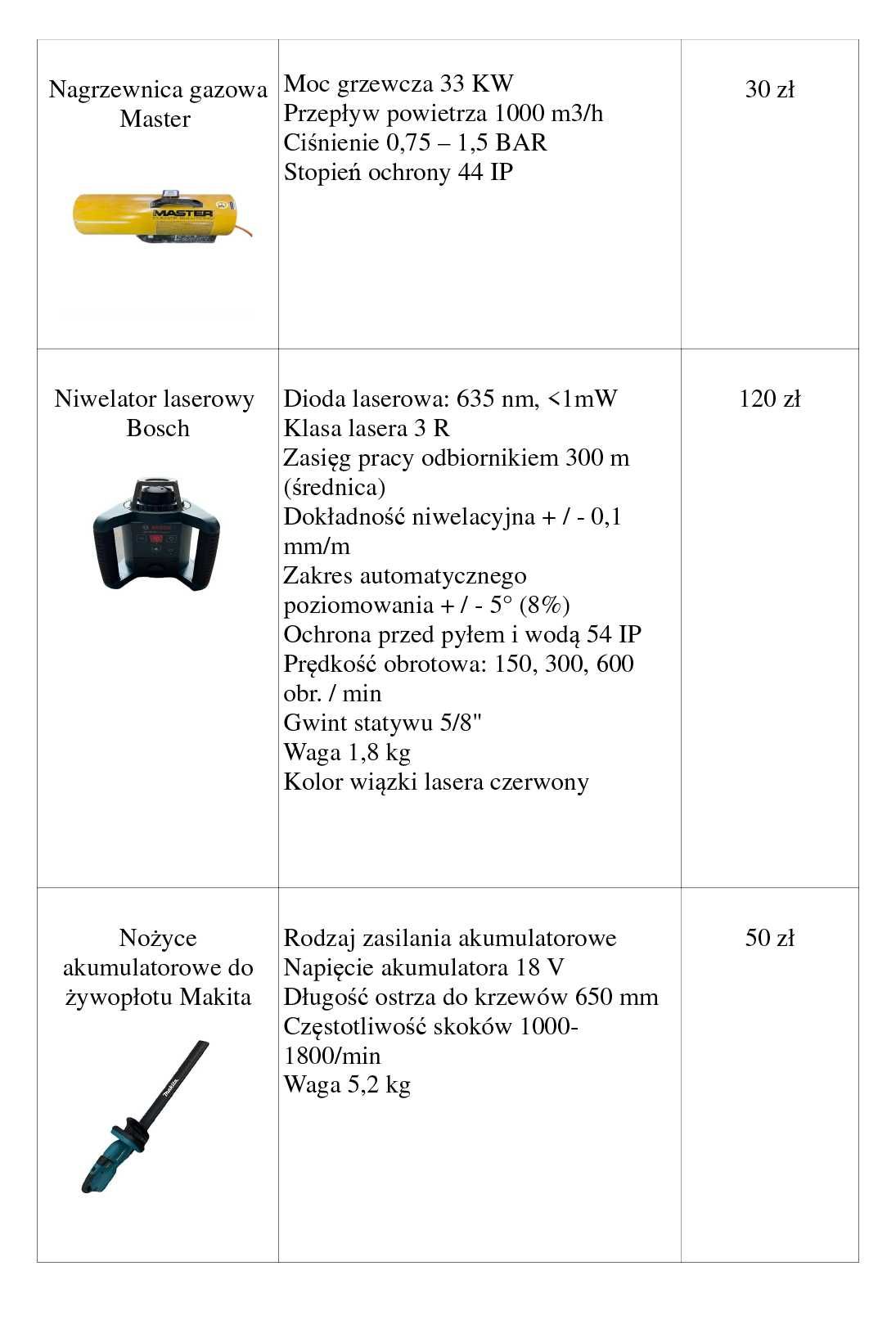 Glebogryzarka wynajem WYPOŻYCZALNIA (różne sprzęty)