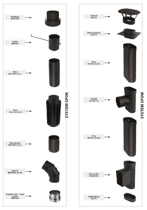 WARTO!!! Radiator FI 200 Stal Czarna 2 mm Wkład Kominek PRODUCENT!!!