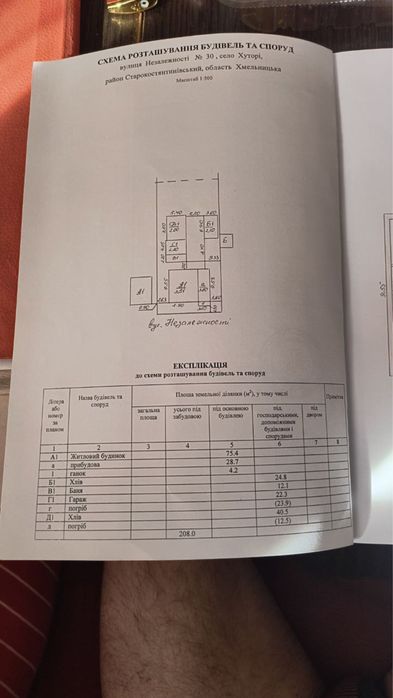 Продаж будинку в селі Хутори