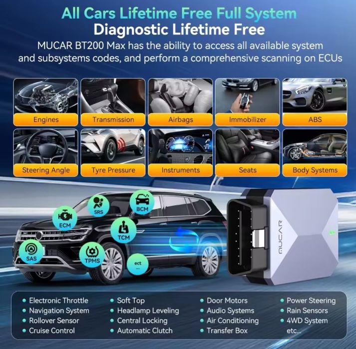 Obd2 Mucar BT200 Max мультимарочний сканер lifetime 2025
