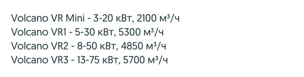 Тепловінтелятор водяний Volcano VR mlni Ac VR1,VR2,VR3 і EC