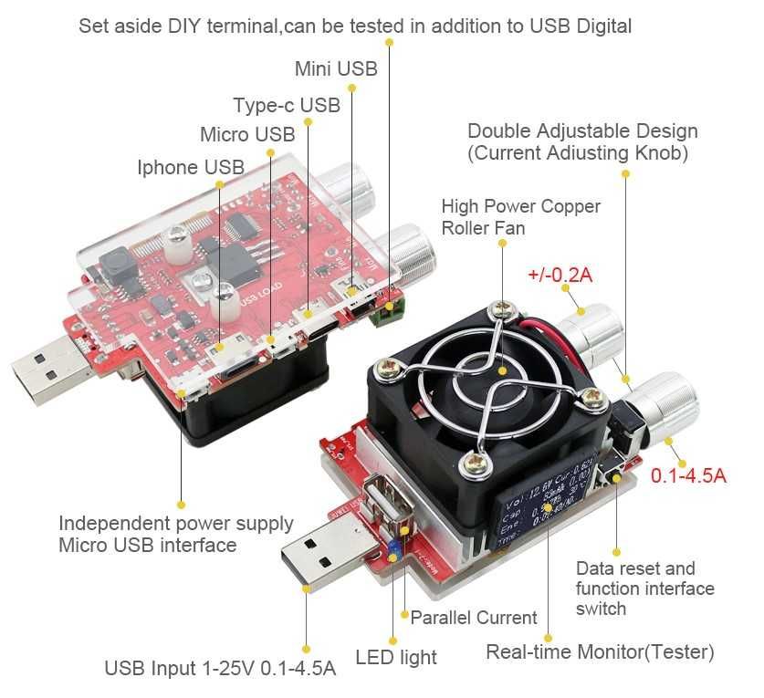 USB нагрузка 1-25V с регулировкой тока 0-4.5A