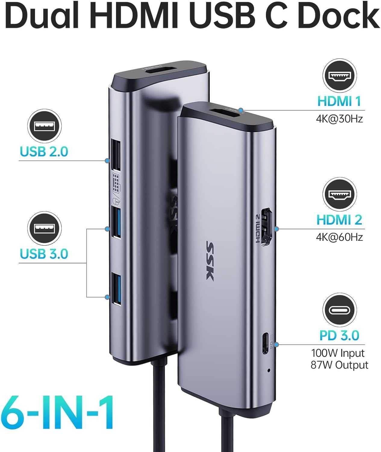 SSK SC216 stacja dokująca HUB USB-C 6w1, HDMI 4K 100W PD 3.0 3 USB