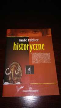Tablice historyczne matura