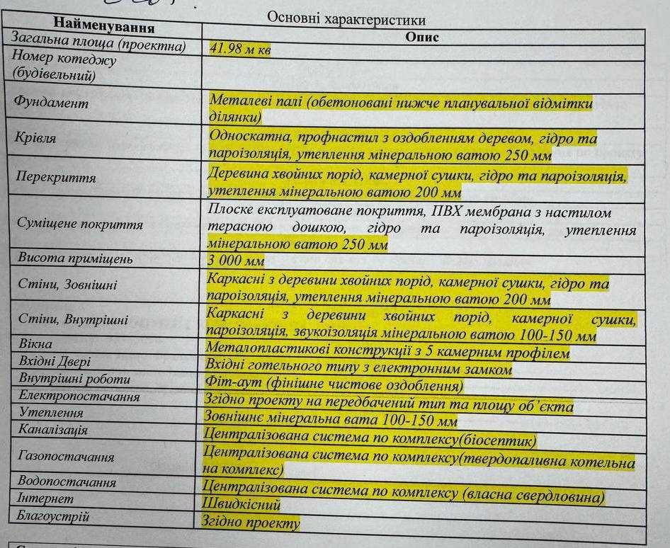 Інвестиція в Карпатах в с.Яблуниця