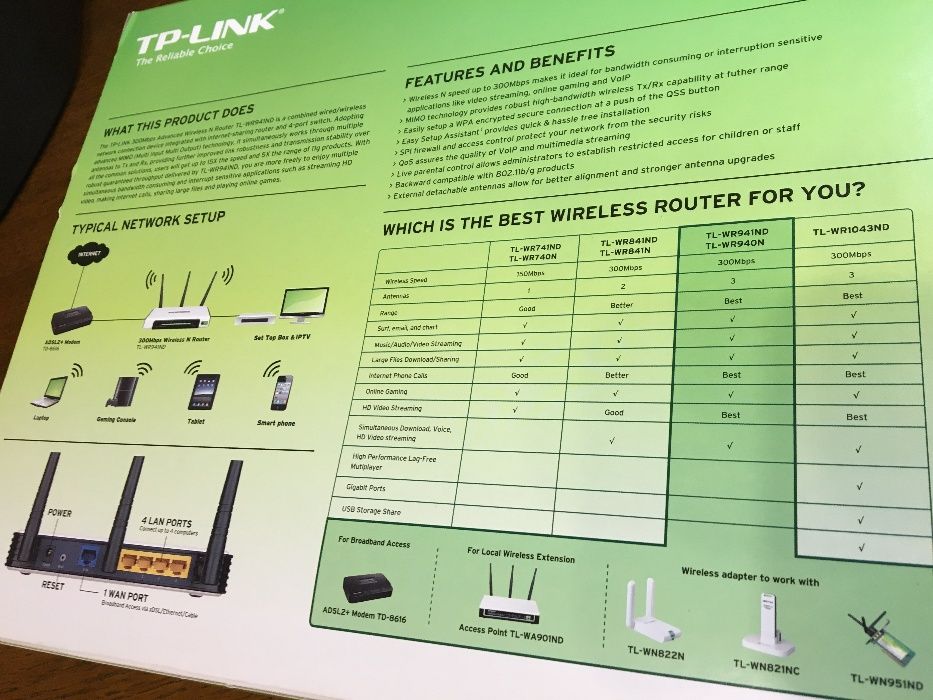 Router znanej firmy TP Link