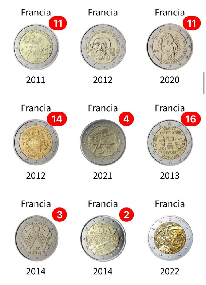 Moeda 2 comemorativas para troca