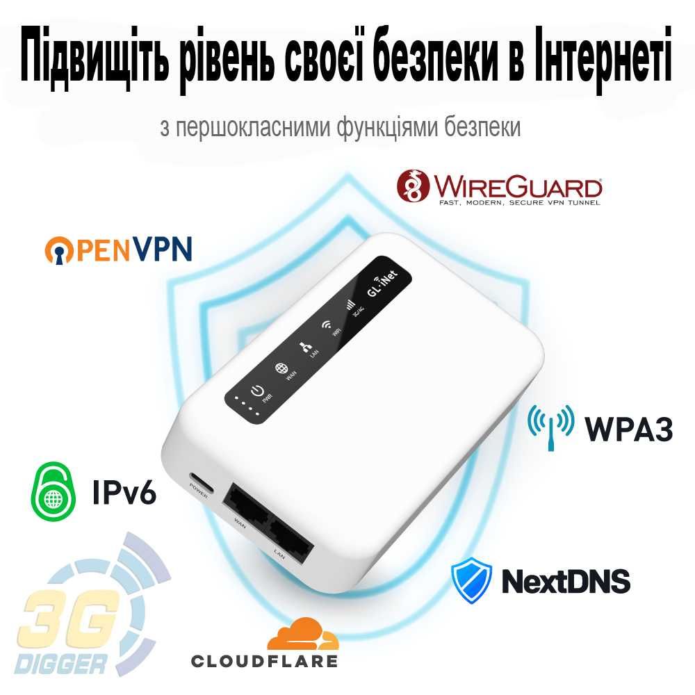 Мобільний 4G WiFi роутер GL-iNet Puli GL-XE300 з VPN, WireGuard, TOR