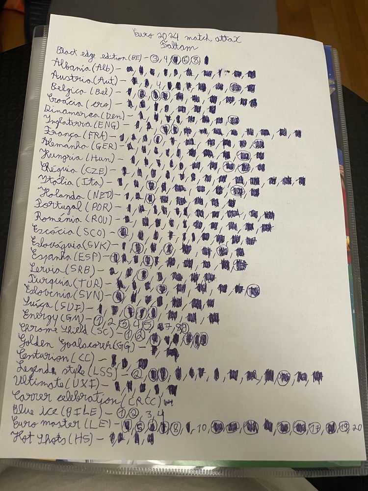 Troco e vendo cromos do euro 2024 match attax