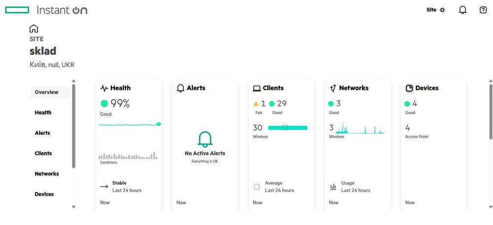 WiFi точки доступу HP Aruba AP22 нові, не розпечатані