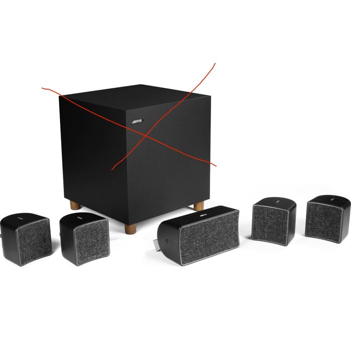 Jamo Studio Cinema 5 Speakers
