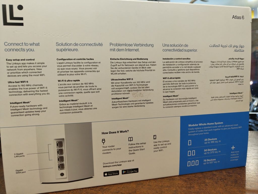 System Mesh LINKSYS MX2002-KE