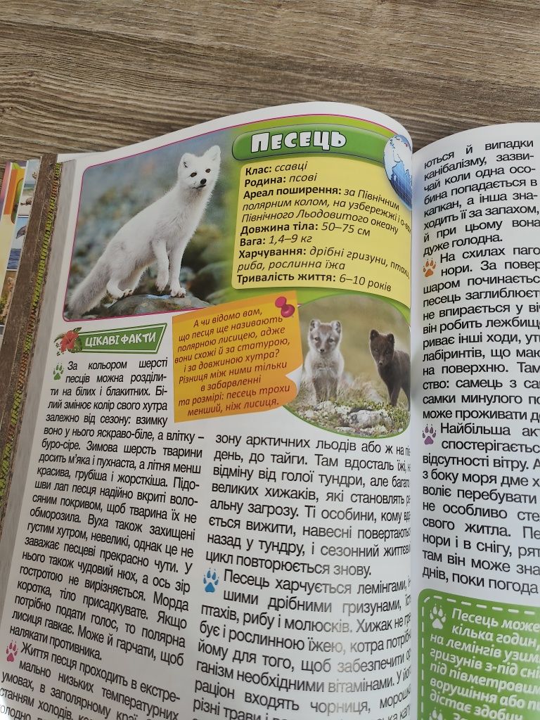 Енциклопедія про тварин