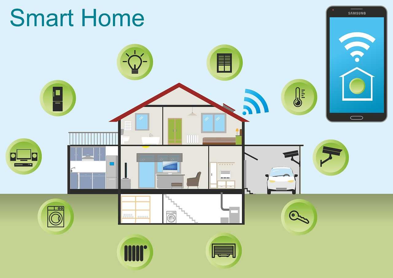 Casa e Negócio Inteligentes: Soluções Elétricas Modernas!