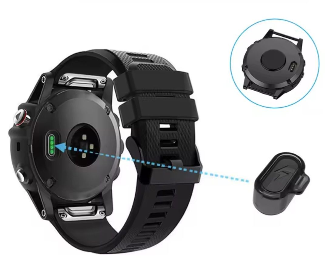 Adapter przejściówka USB TYP-C  do Garmin + zaślepka gniazda ladowania