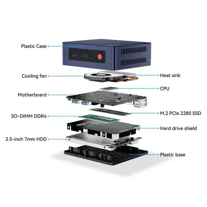 Портативний ПК Beelink Mini S12 8х256