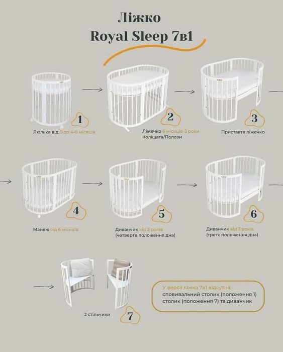 Дитяче ліжко 7в1 Royal Sleep