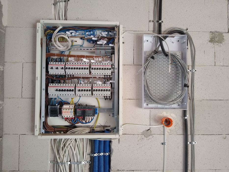 Instalacje Elektryczne, Elektryk