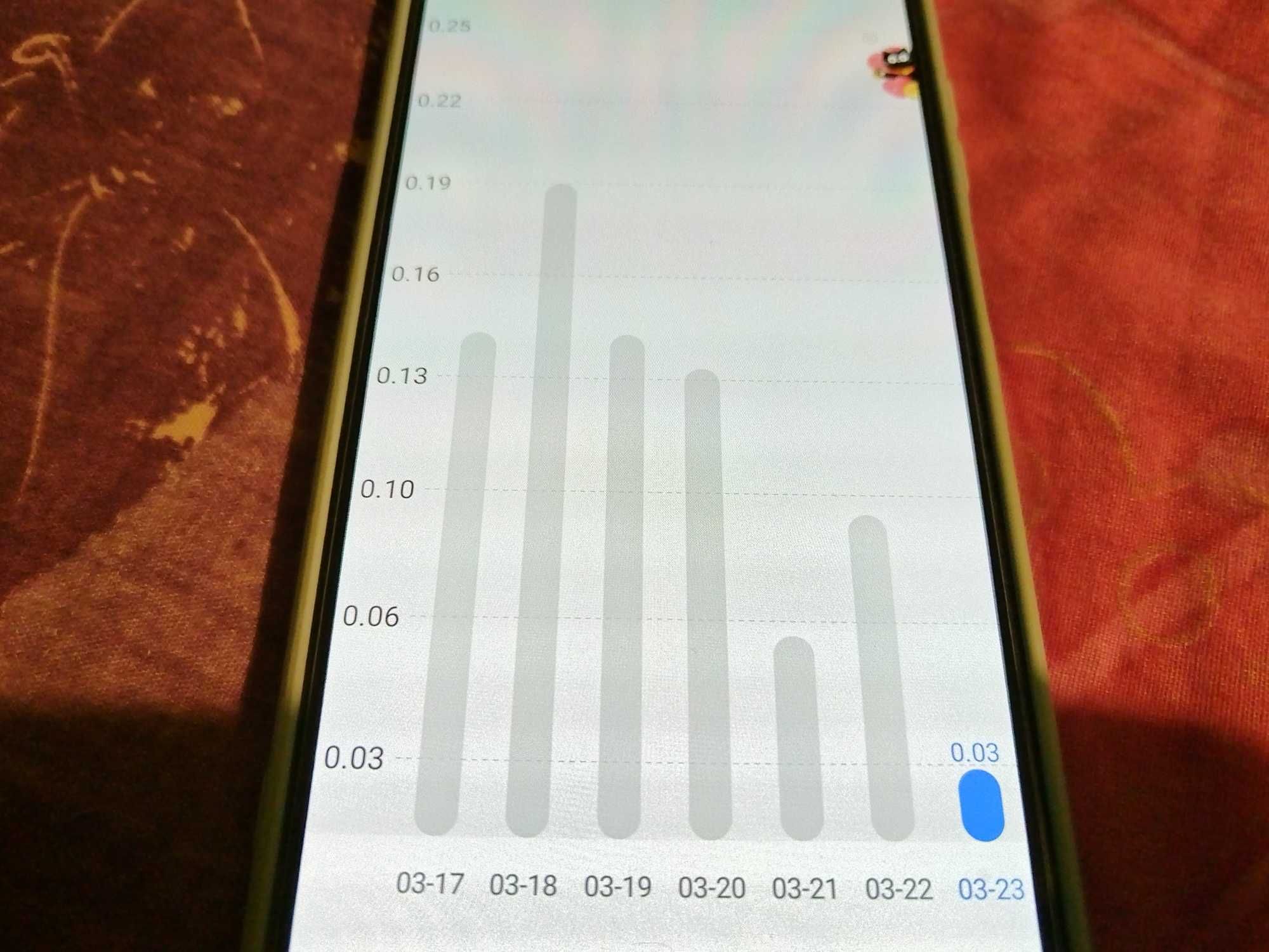 Inteligentne gniazdko Wifi Smart Life Tuya