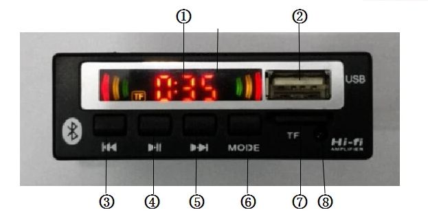 аудиомодуль USB TF FM Bluetooth 5,0 MP3 WMA wav-декодер . БЛЮТУЗ