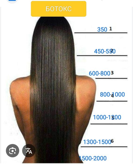 Мелірування,Фарбування,різні техніки,холодне відноволення, Ботокс