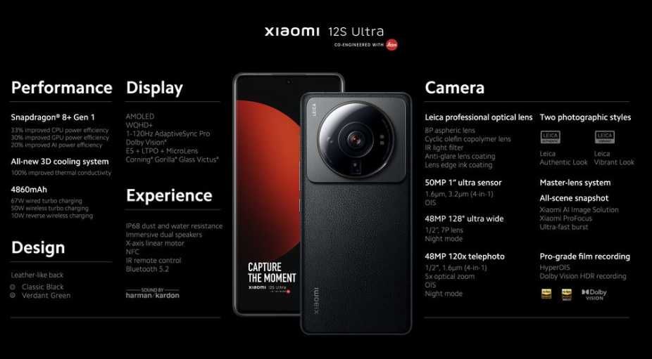Xiaomi 12S ULTRA