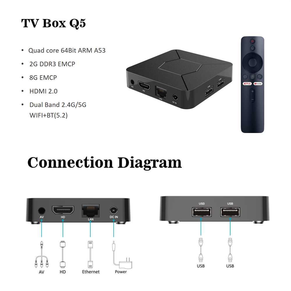 AndroidTV Smart TV iATV Q5 с голосовым пультом