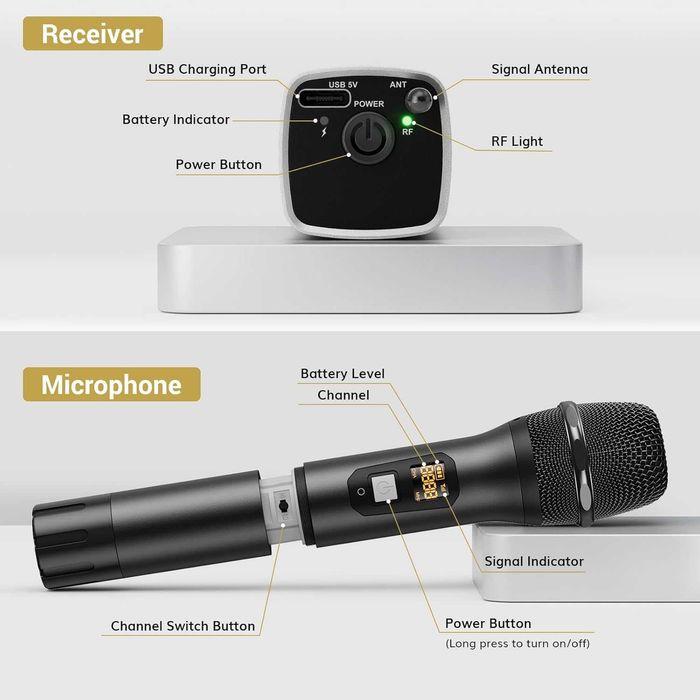 Tonor Mikrofon Uhf Bezprzewodowy System Dynamiczny Tw630, Czarny