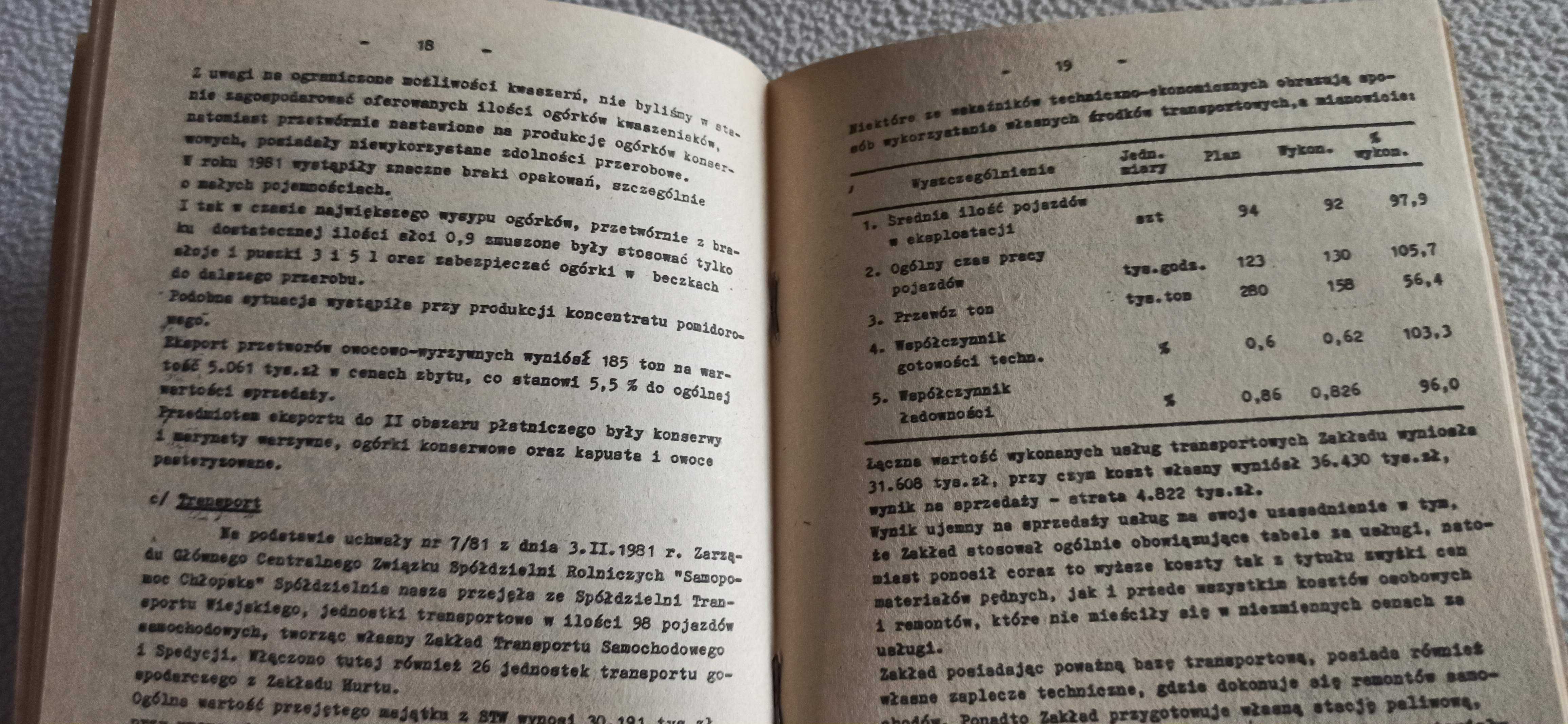 Pszczelarstwo - Spółdzielnia w Krakowie Sprawozdanie za 1981 r.