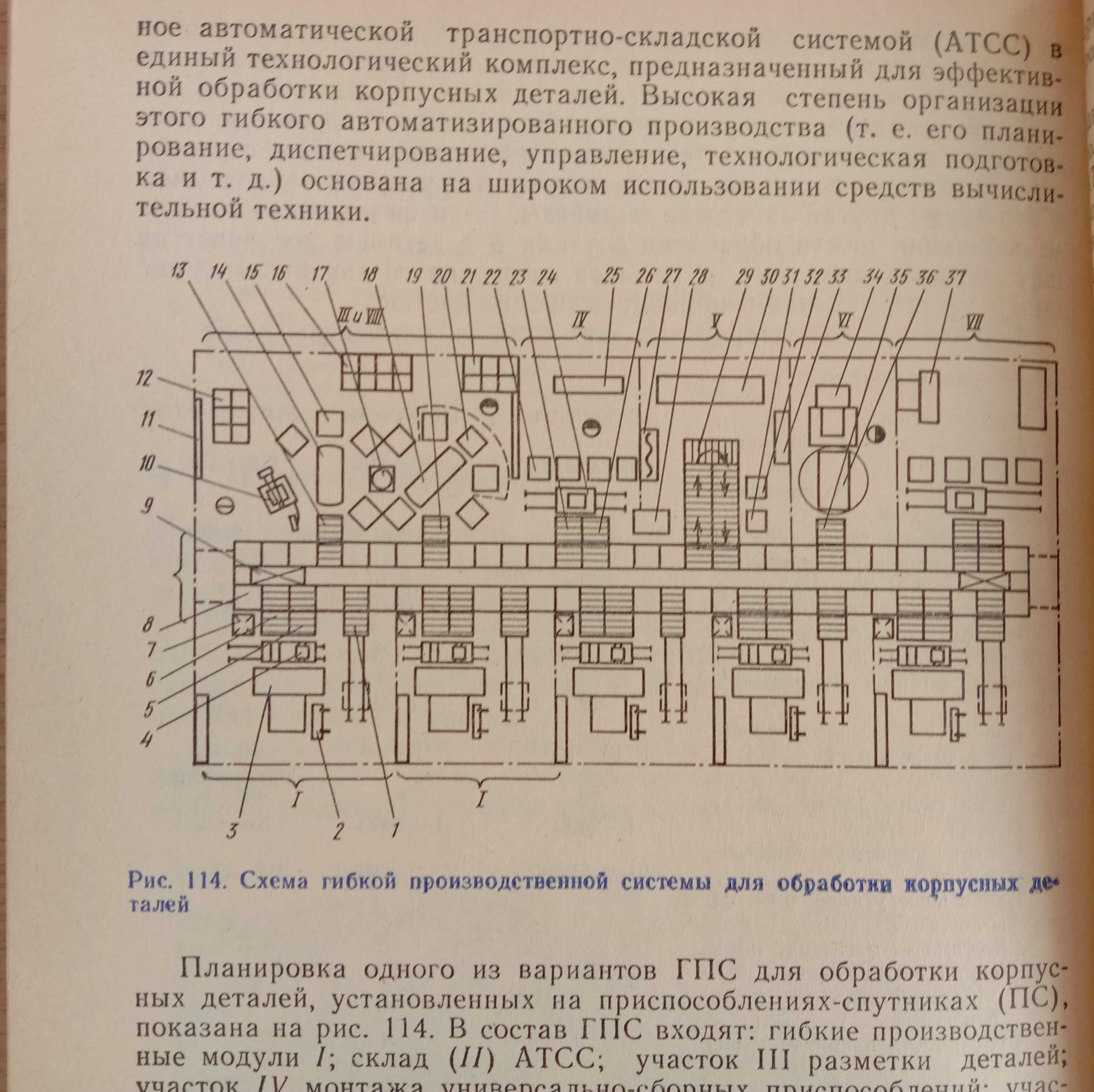 УСТРОЙСТВО ФРЕЗЕРНО-РАСТОЧНЫХ станков. Авторы Шашков Е., Смирнов В.