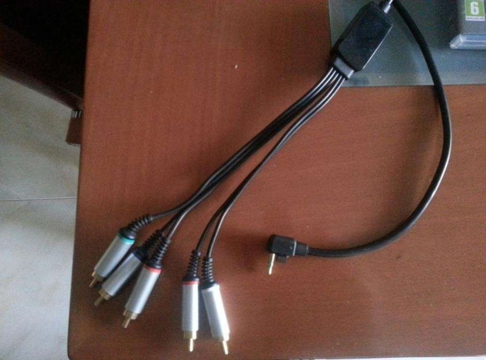 Acessórios Playstation portátil