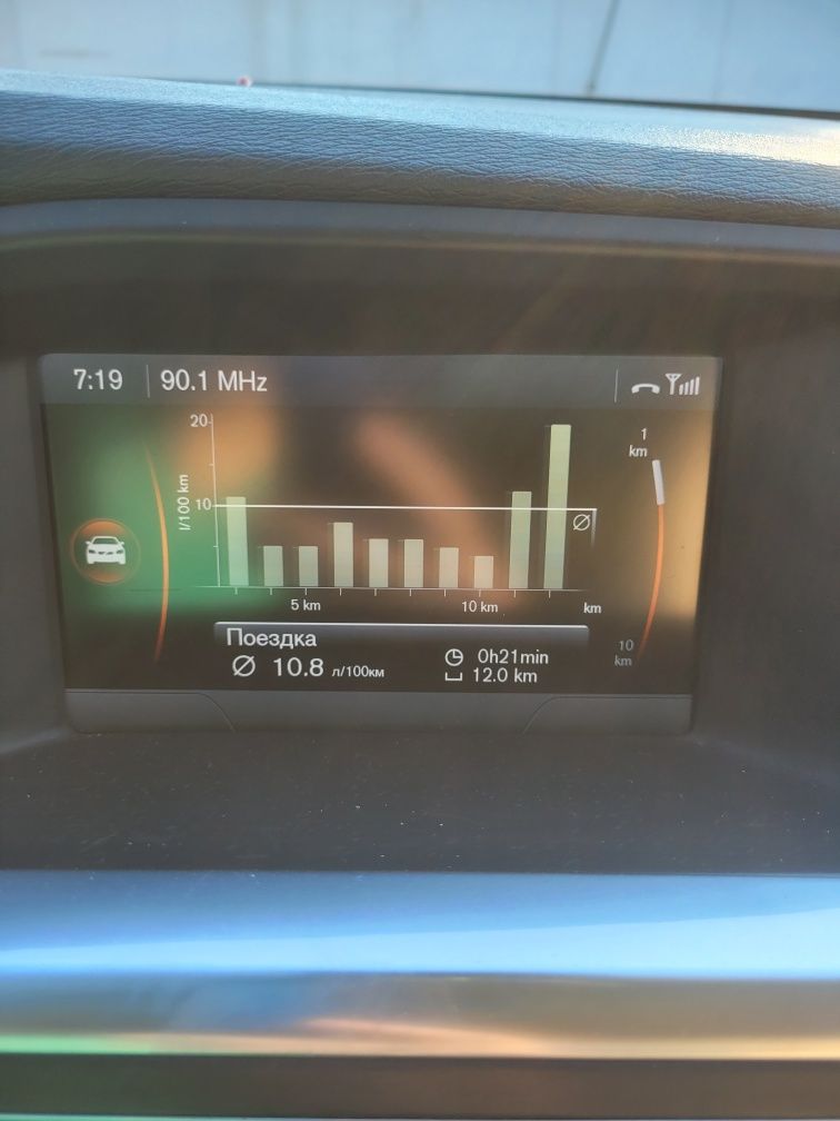 Продам Volvo s60