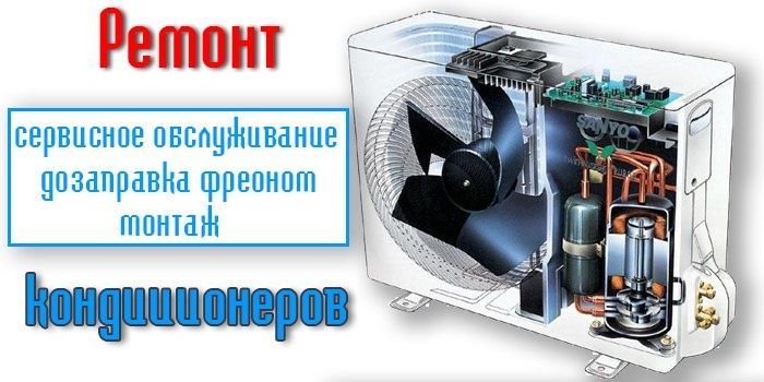 Кондиціонери обслуговування, чистка, заправка та ремонт.