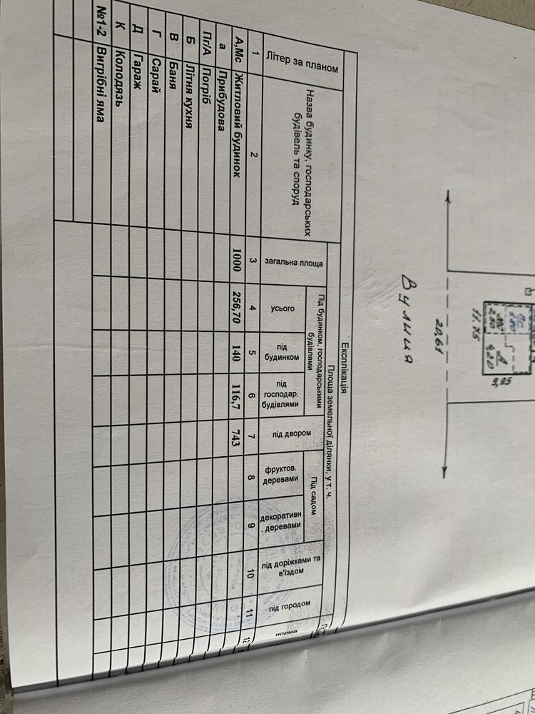 Продам будинок двох поверховий м.Кіцмань