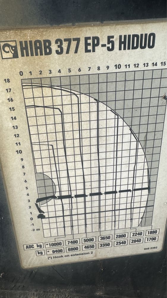 Hiab 377Xs-5 кран маніпулятор