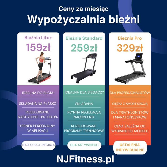 Bieżnia z regulacją nachylenia - wypożycz z dostawą i wniesieniem