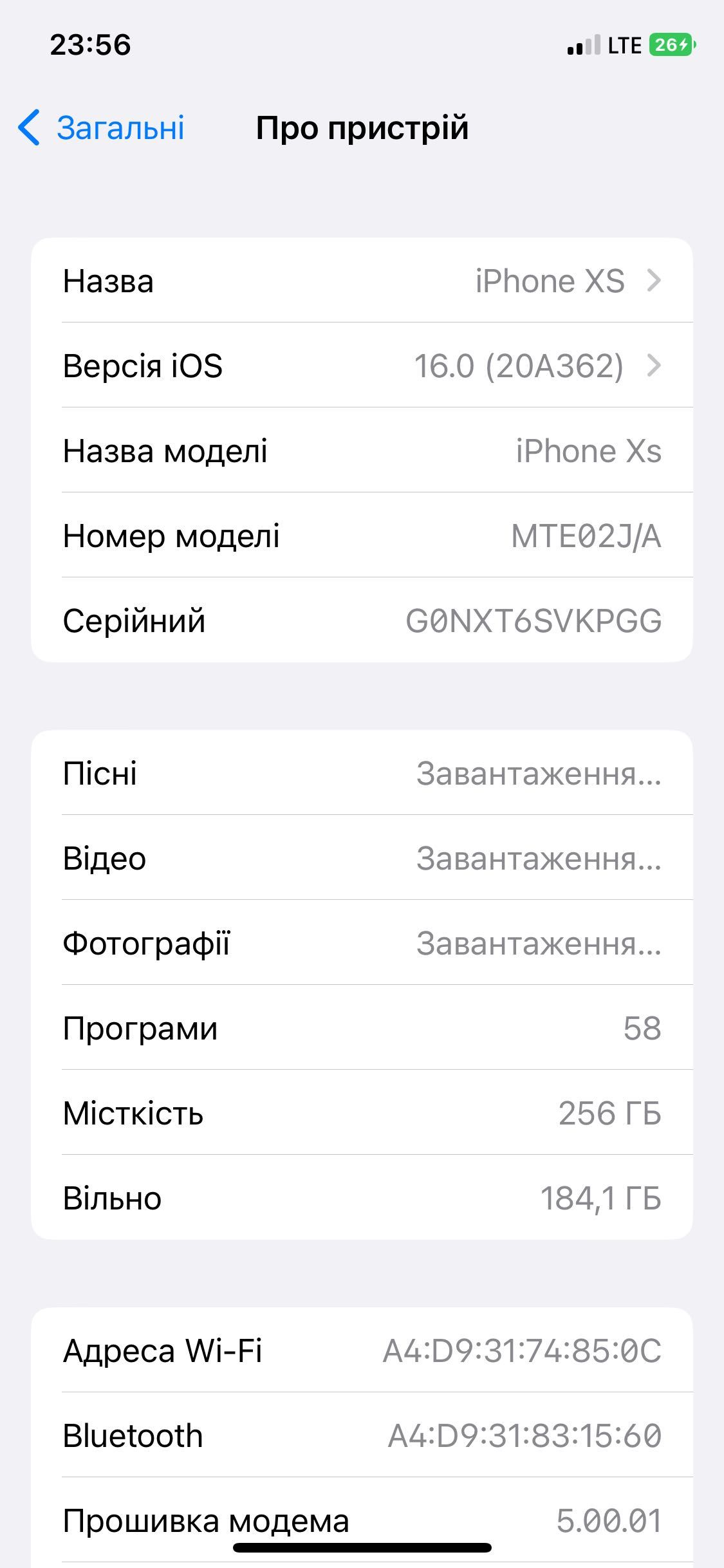 Iphone XS 256gb вітринний зразок