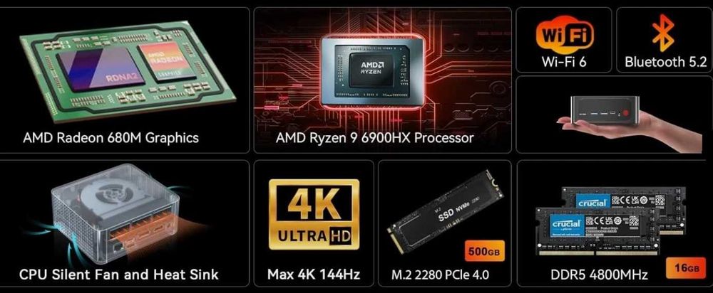 Сист. блок TRIGKEY S6 MiniPC AMD Ryzen 9 6900HX, 16/500GB, Radeon 680M