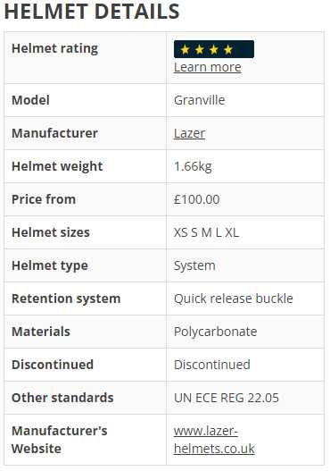 Capacete moto modular - Lazer Granville GL