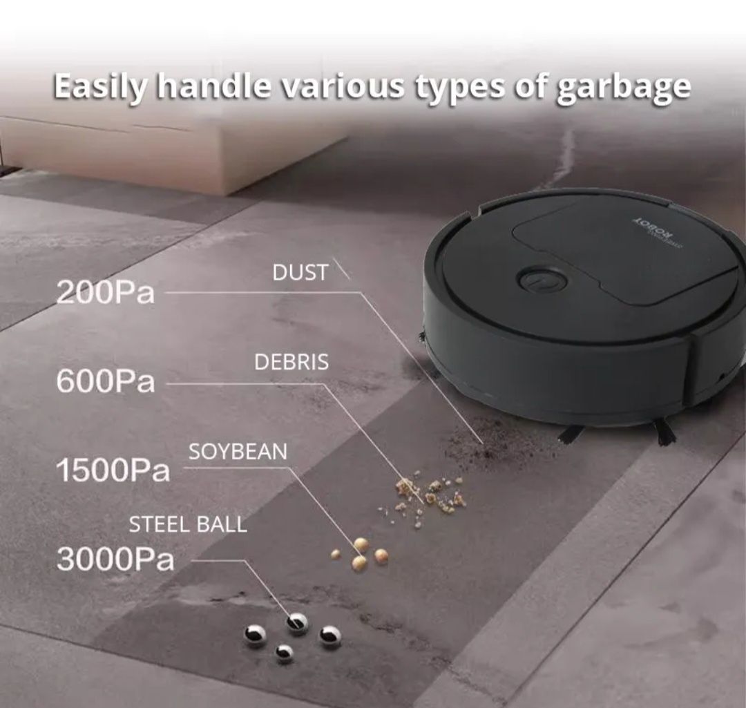 Міні робот-пилосос Sweeping robot usb, Підлоговий пилосос