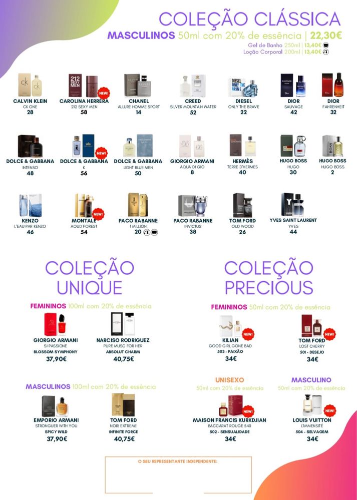 Perfumes Prouvé, oferta de portes