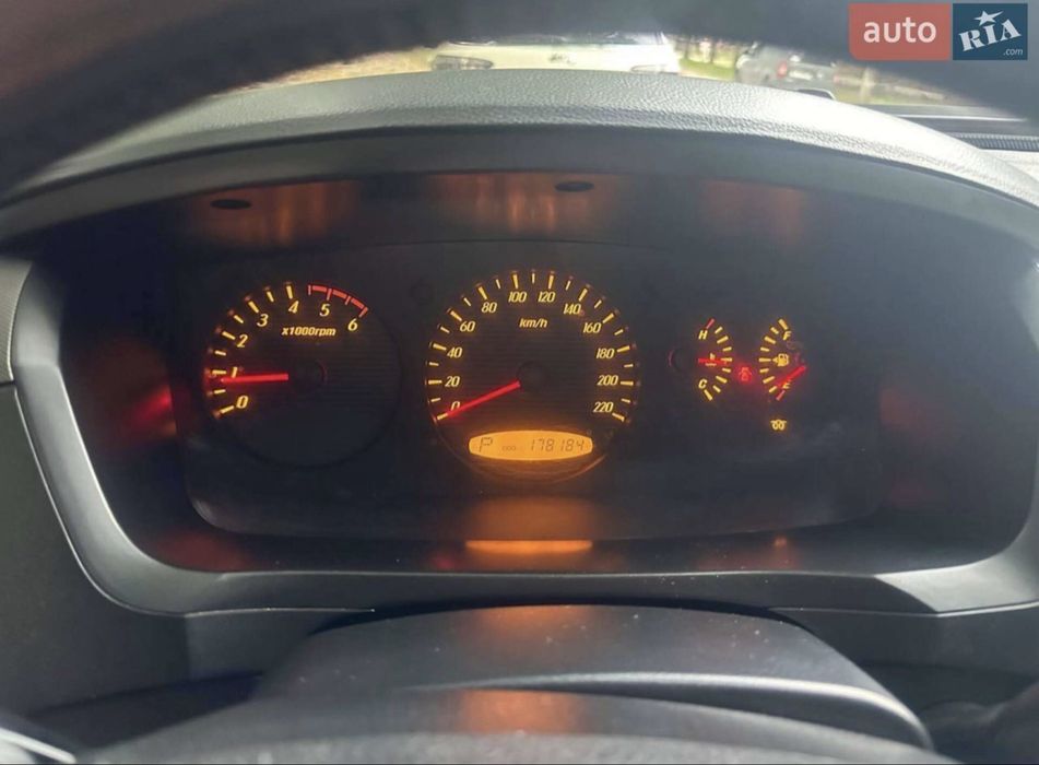 Санг йонг кайрон