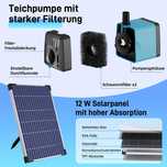 Pompa Solarna do oczka wodnego, Fontanny, stawu/ 12 W, 605 l/h
