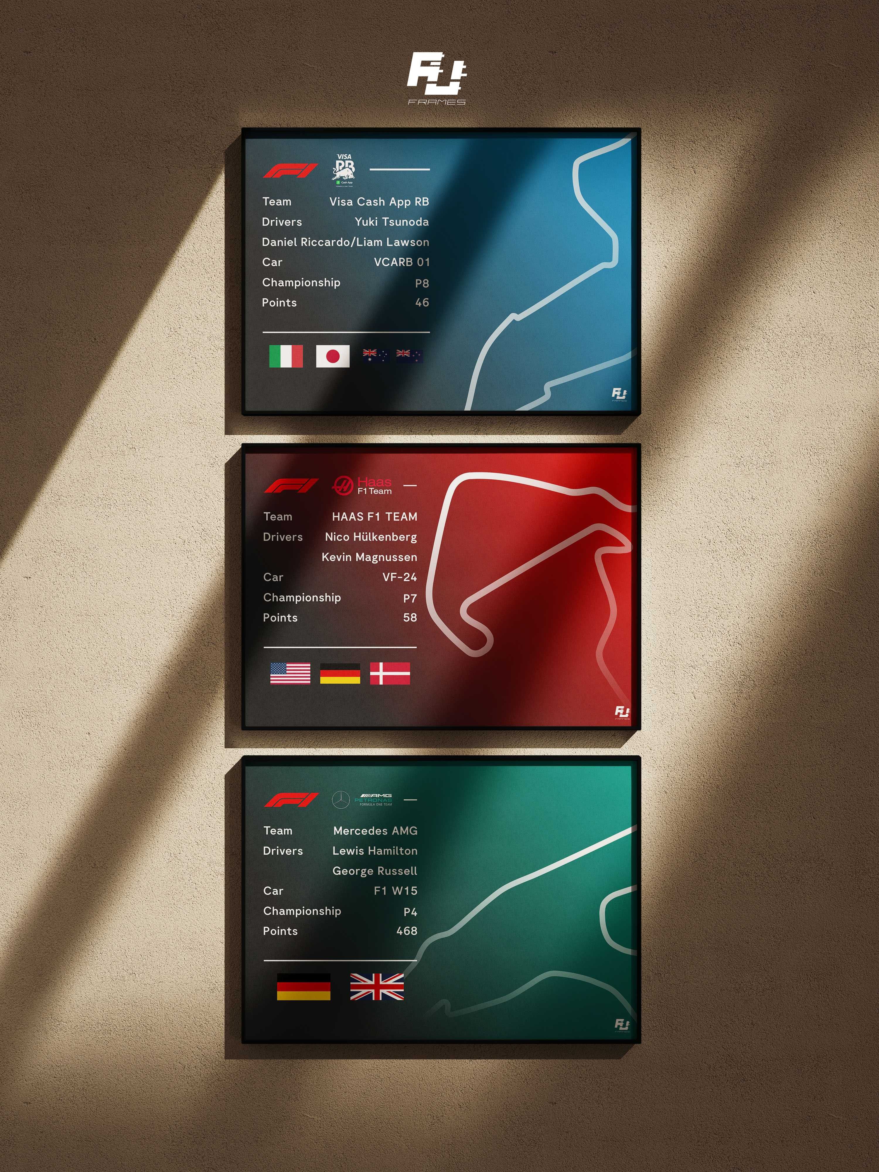Plakat A4 w ramce dla bolidów F1/samochodów LEGO Speed Champions