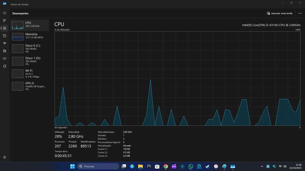 Computador Portatil Dell Usado