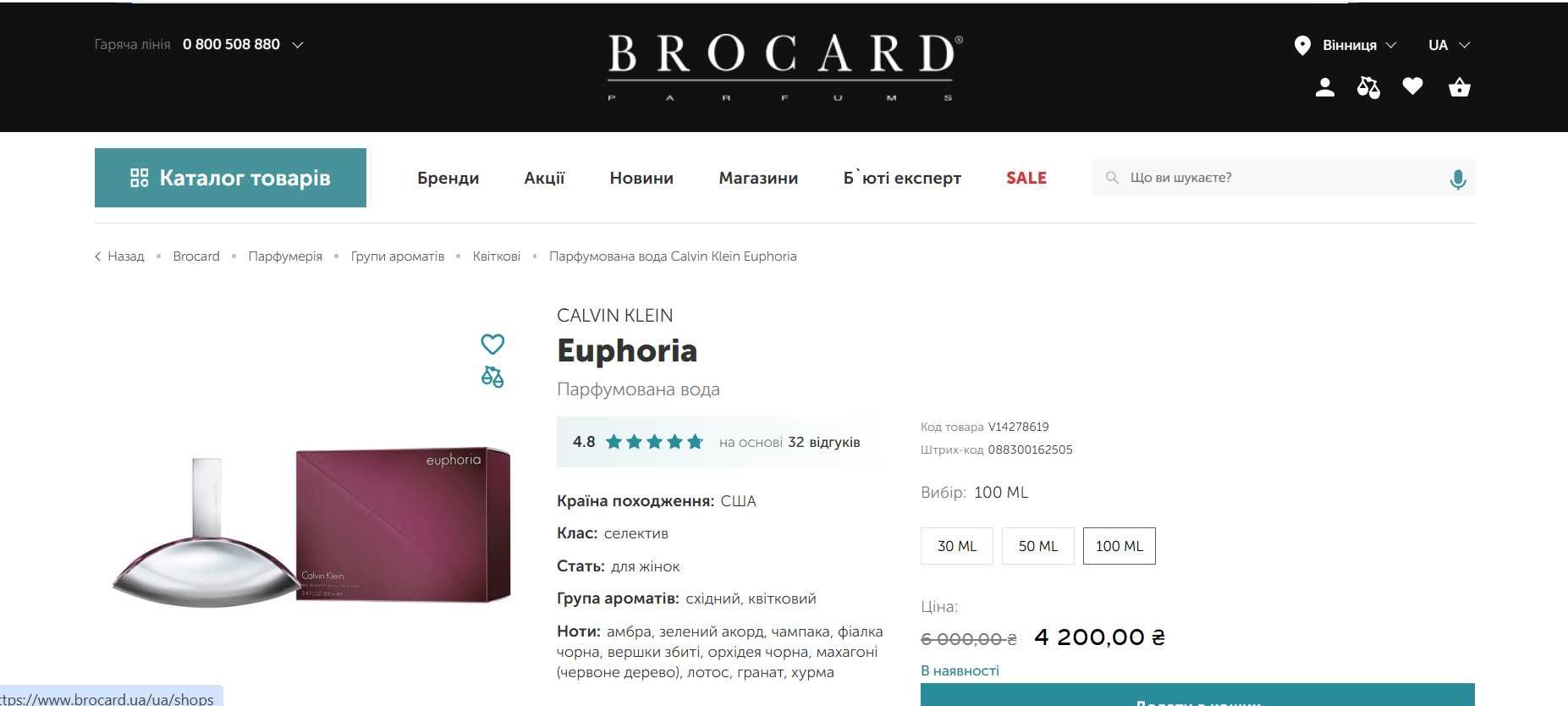 Парфюмированная вода Calvin Klein Euphoria. оригинал 100%