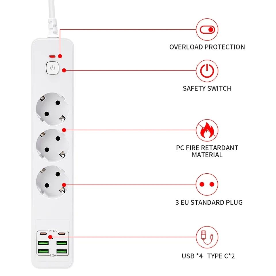 Переноска с USB, Type C