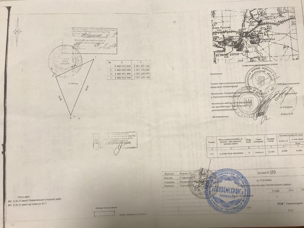 Земельна ділянка с. Романівка 15 ст. Біля озера