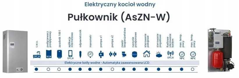 Elterm Kocioł elektryczny Pułkownik 9 kW