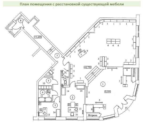 Сдам в аренду помещение общей S165 м.кв. ФАСАД ст.м. Левобережная